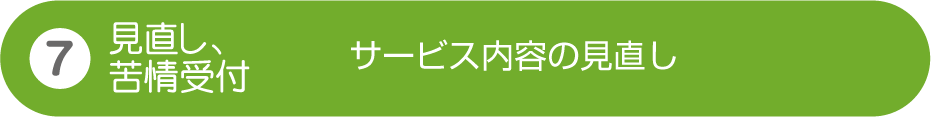 見直し、苦情受付